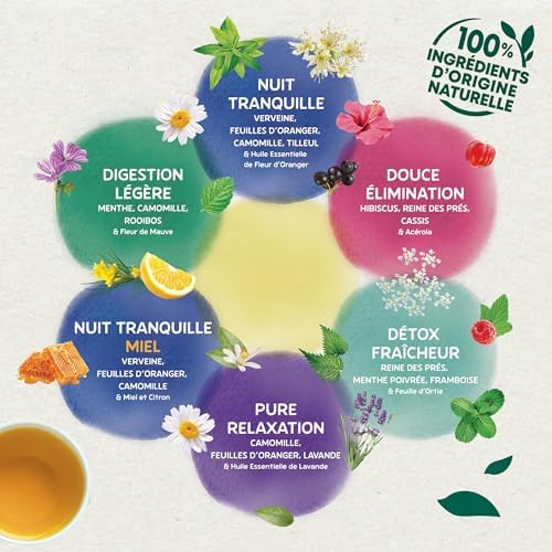 Vue 5 de Elephant Infusion Nuit Tranquille