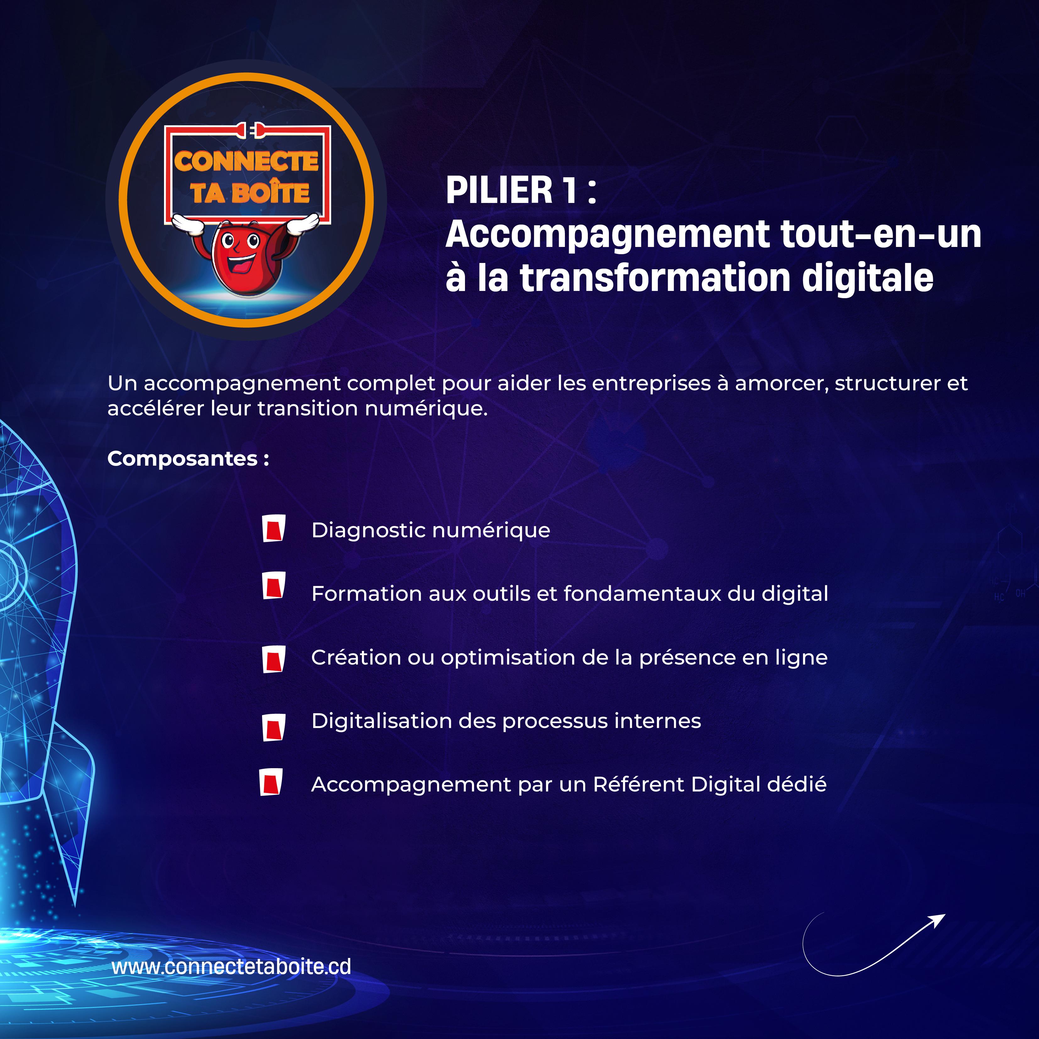 Pilier 1