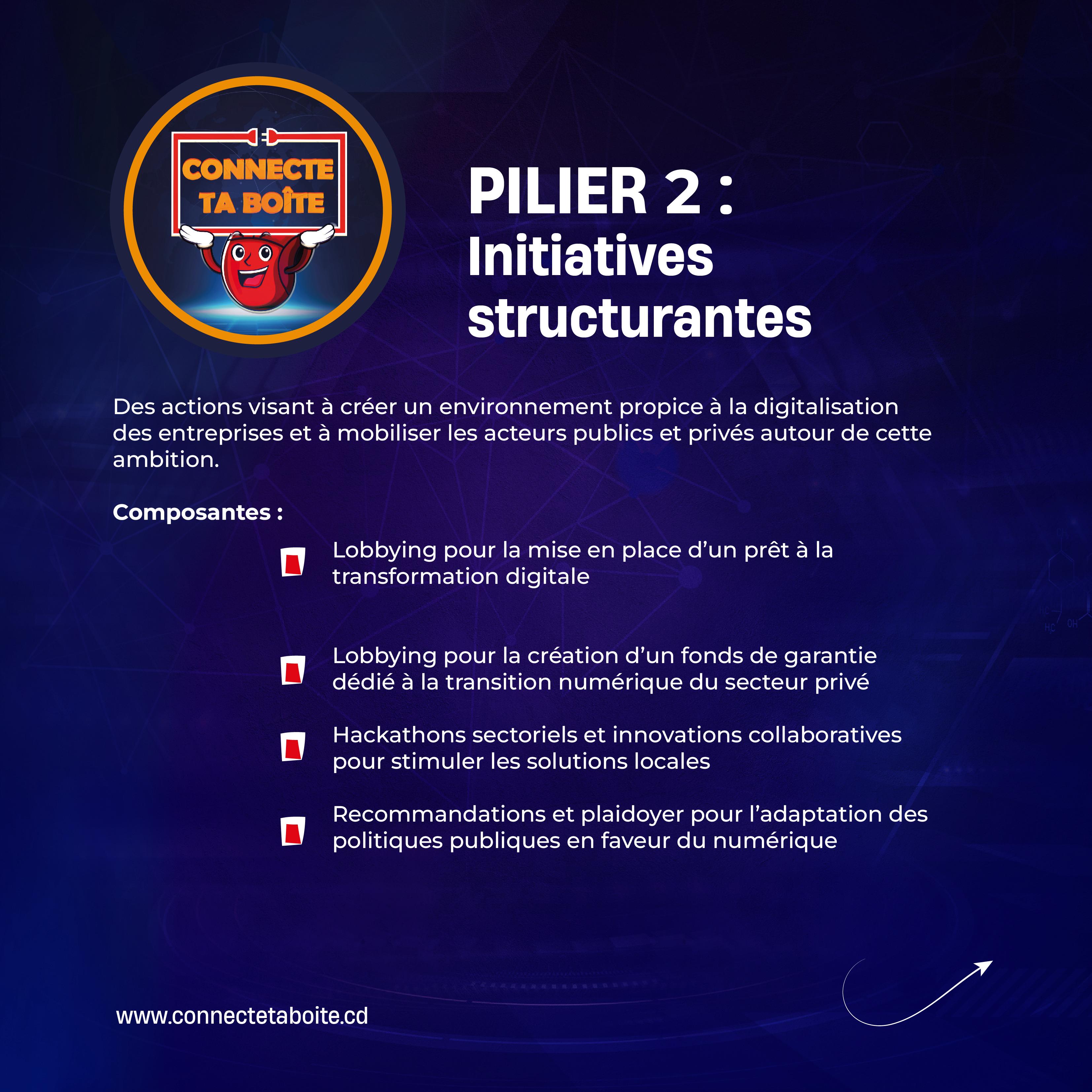 Pilier 2