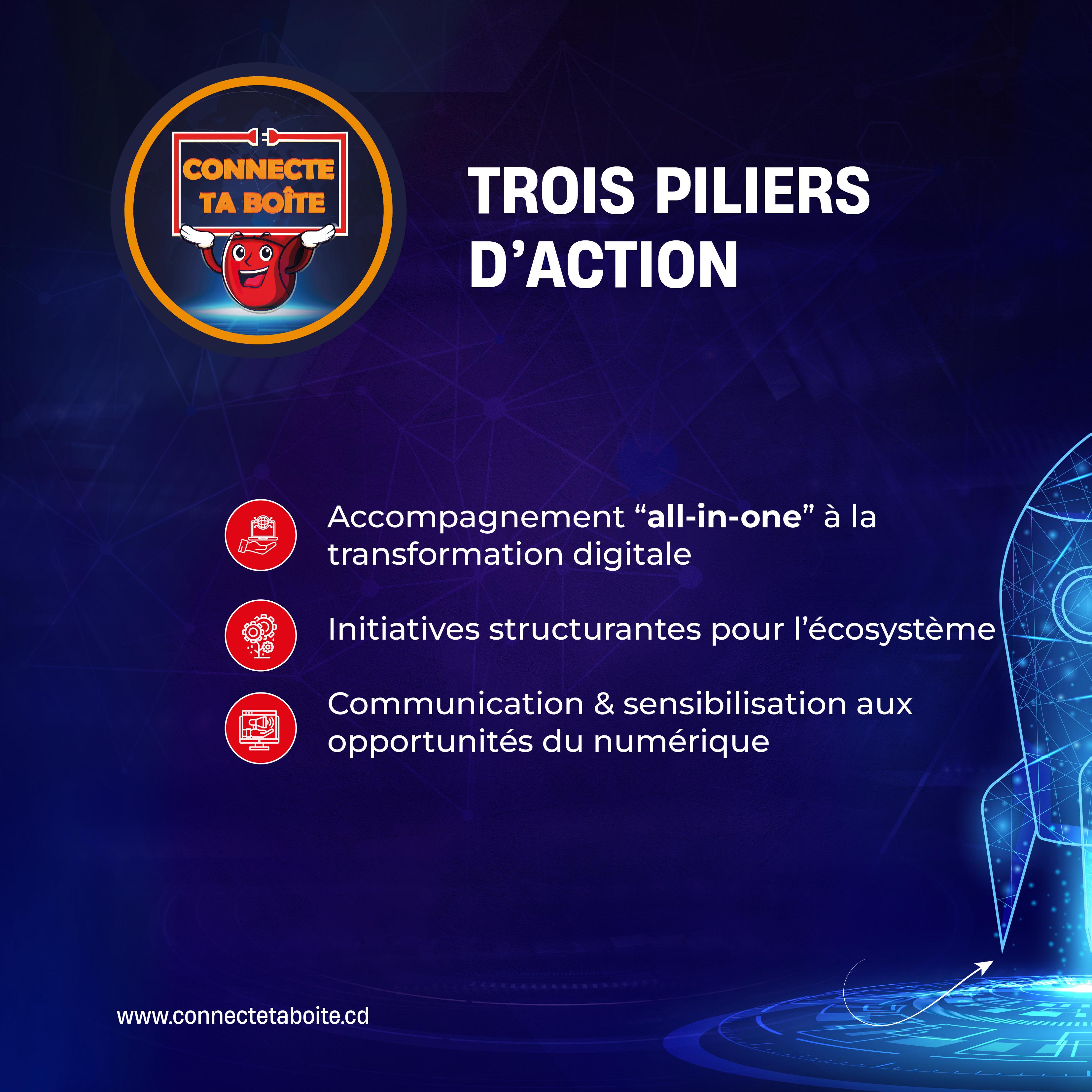 Trois piliers d'action
