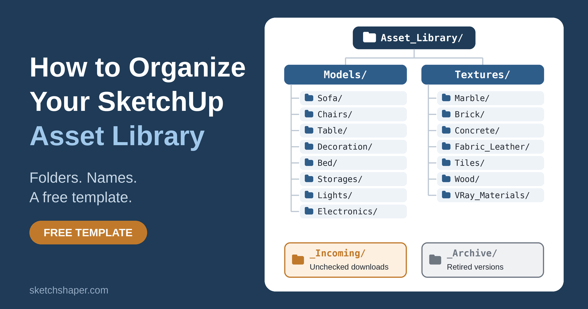 How to Organize SketchUp Models and Textures: A Free Asset Library Template