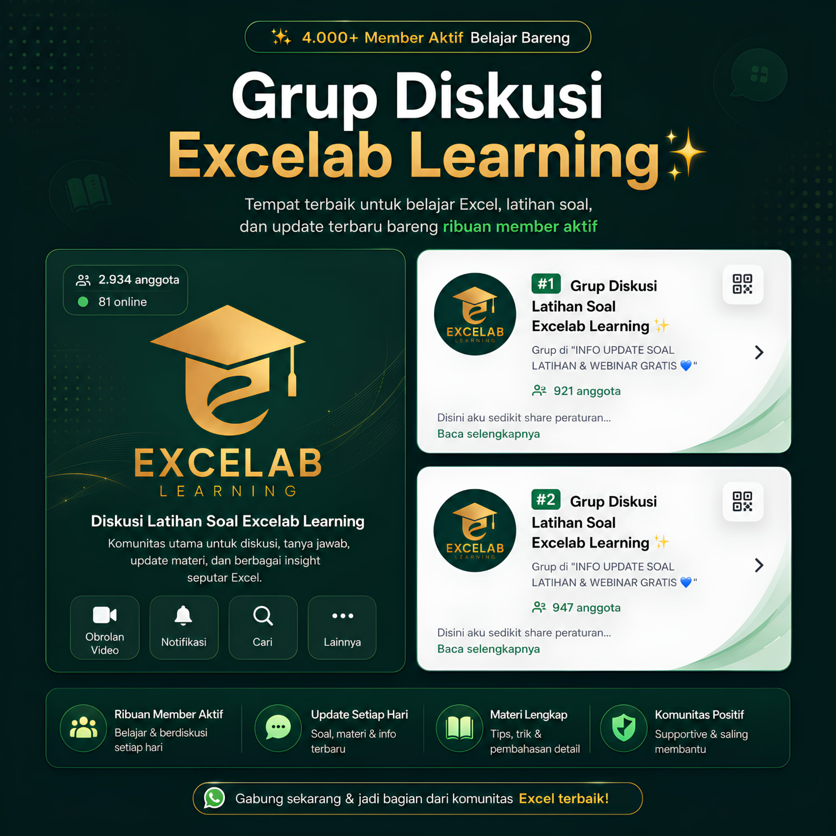 Grup Diskusi Excelab Learning