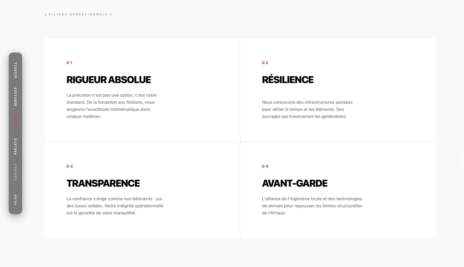 Digital Infrastructure for GROUPE BAIBA — visuel 3