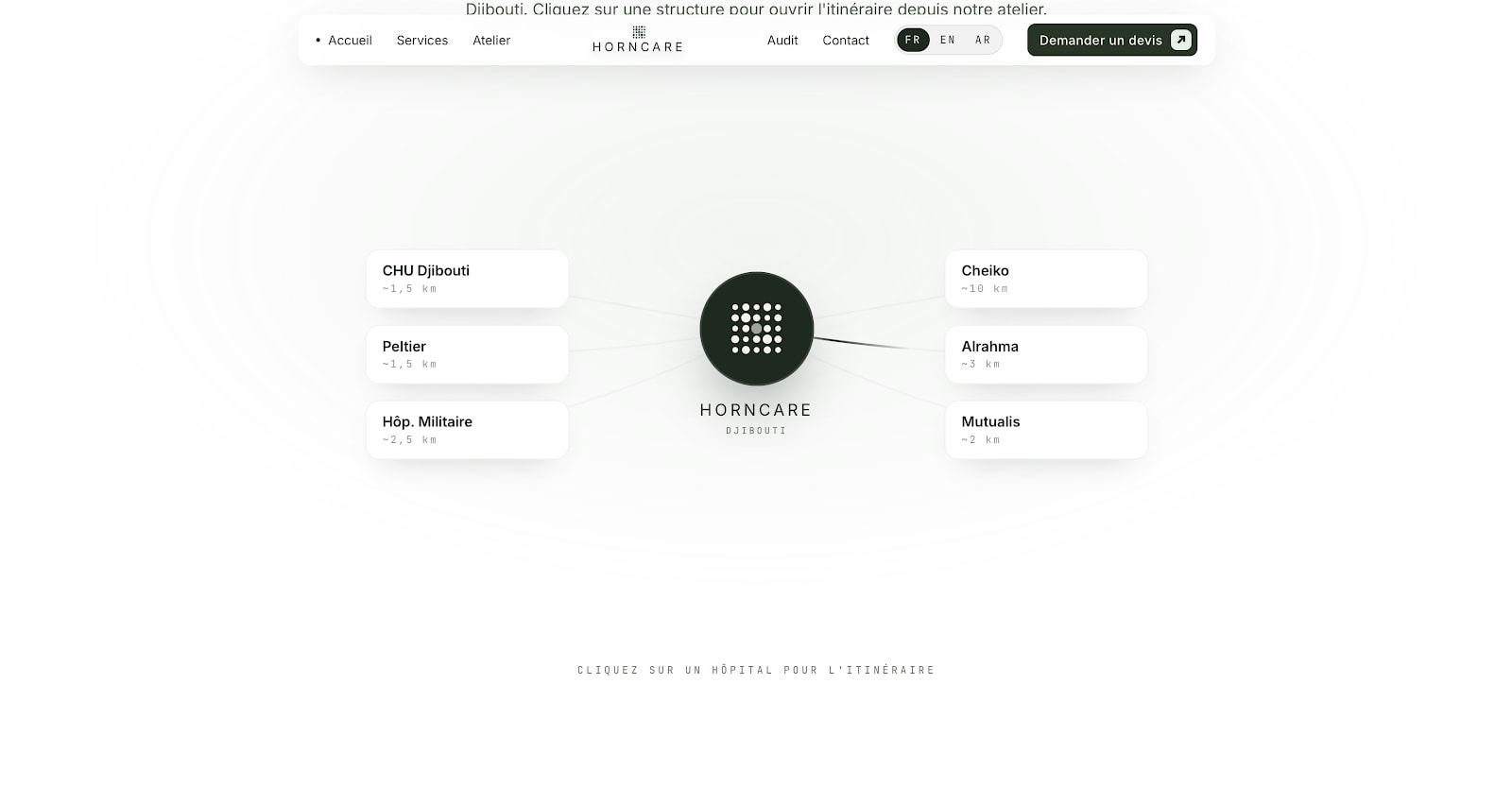HORNCARE — visuel 7