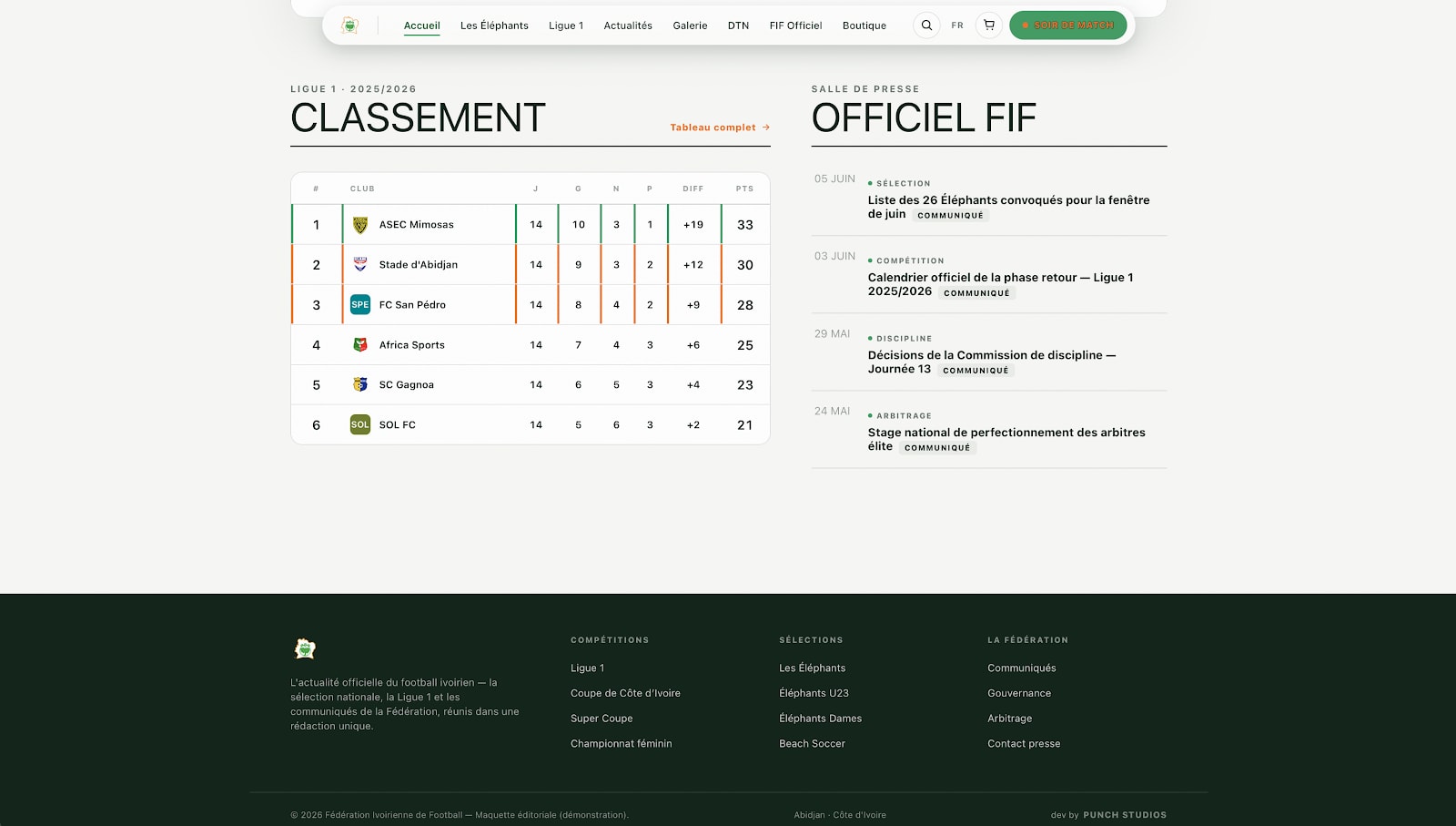 Fédération Ivoirienne de Football — visuel 4