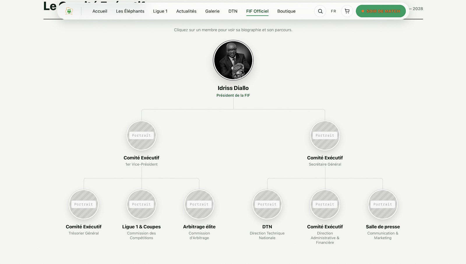 Fédération Ivoirienne de Football — visuel 13