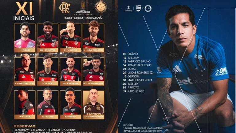 Libertadores: Flamengo e Cruzeiro revelam escalações e desfalques