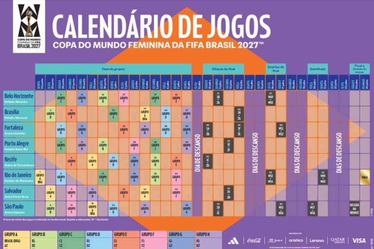 Fifa exige transporte público gratuito para torcedores com ingresso na Copa do Mundo 2027