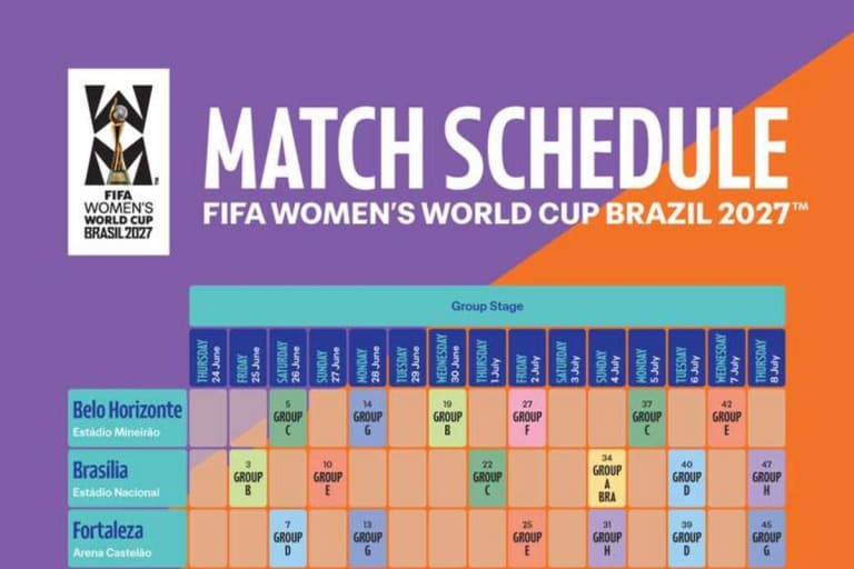Copa Feminina 2027: Brasil estreia no Rio; veja datas e locais dos jogos