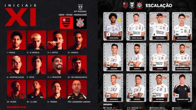 Flamengo e Corinthians definem escalações para confronto decisivo no Maracanã pelo Brasileirão