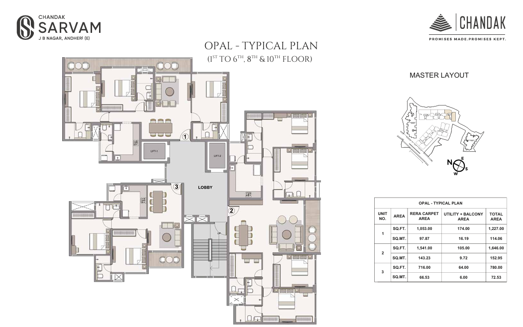 Chandak Sarvam - View 2