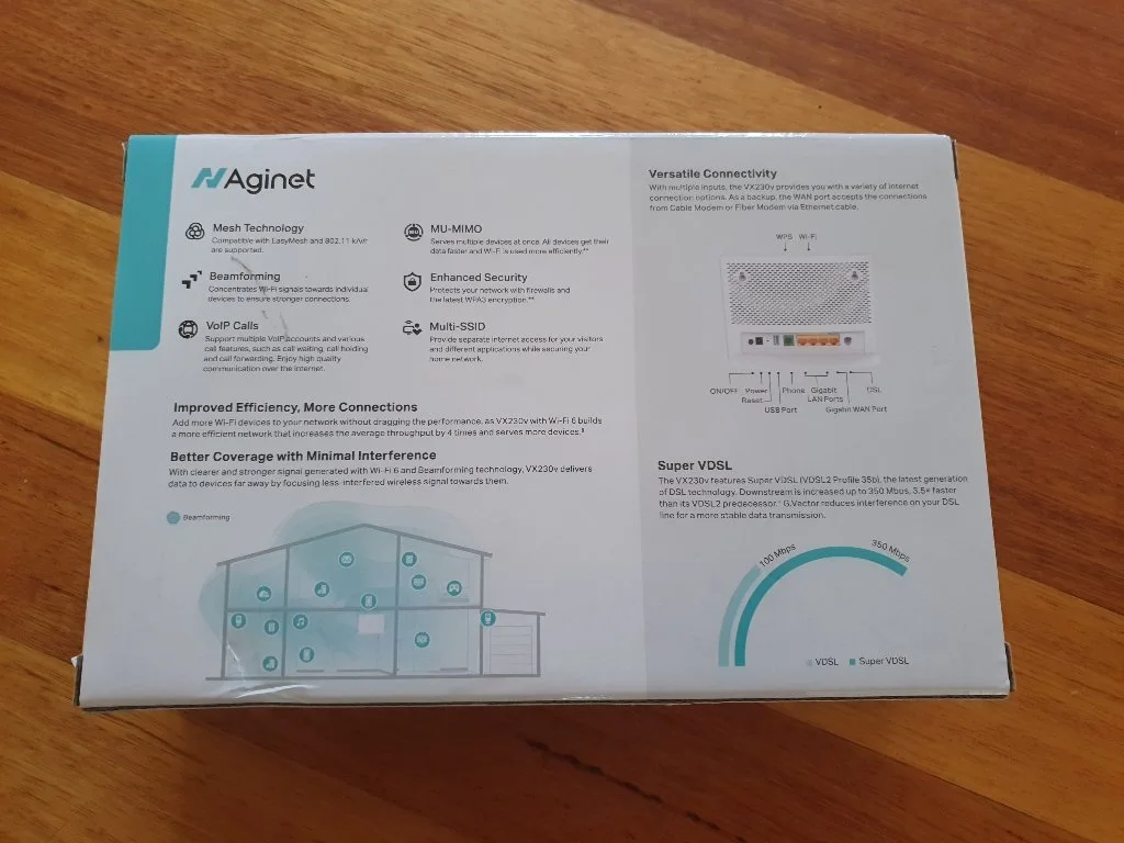 TP-Link Aginet VX230v AX1800 Dual Band Wi-Fi 6 VDSL/ADSL Modem Router - New condition - Oakleigh, Melbourne - Additional photo 2 | Zirkly