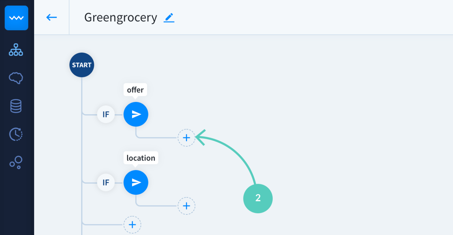 Create a new interaction in ChatBot.com