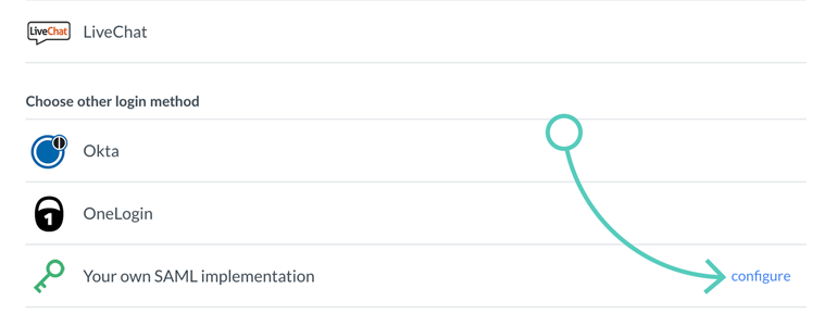 Configure Your own SAML implementation Configure Your own SAML implementation