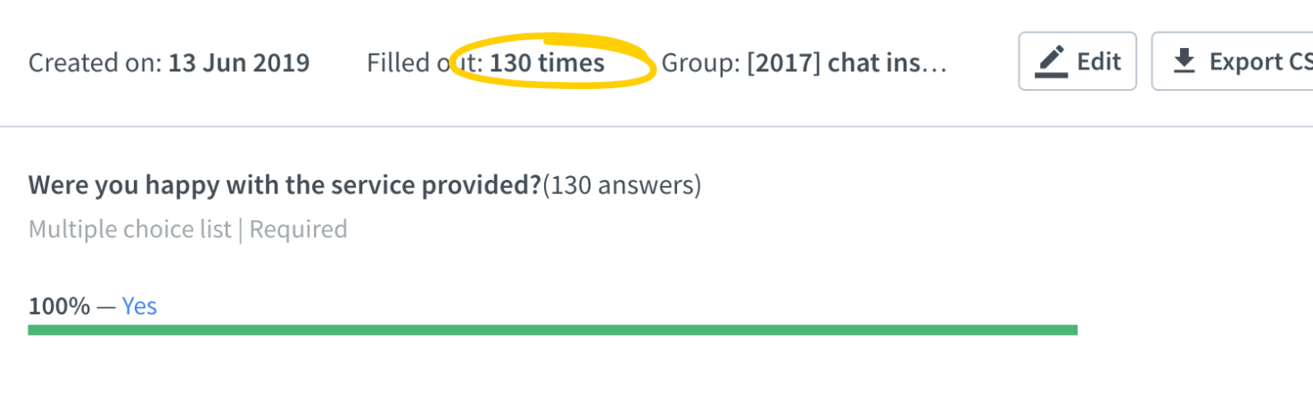 Post chat form Report