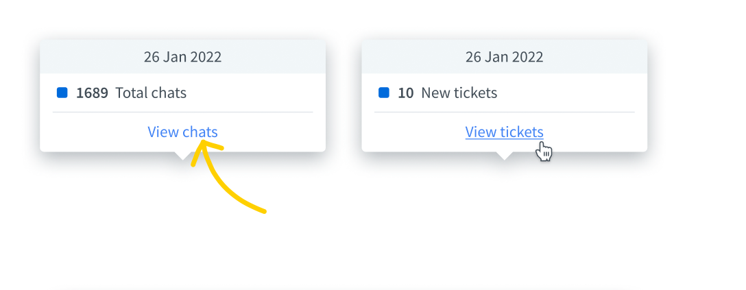 Tooltip-link Tooltip link