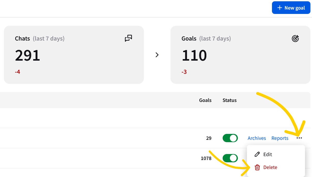 Delete a goal in LiveChat
