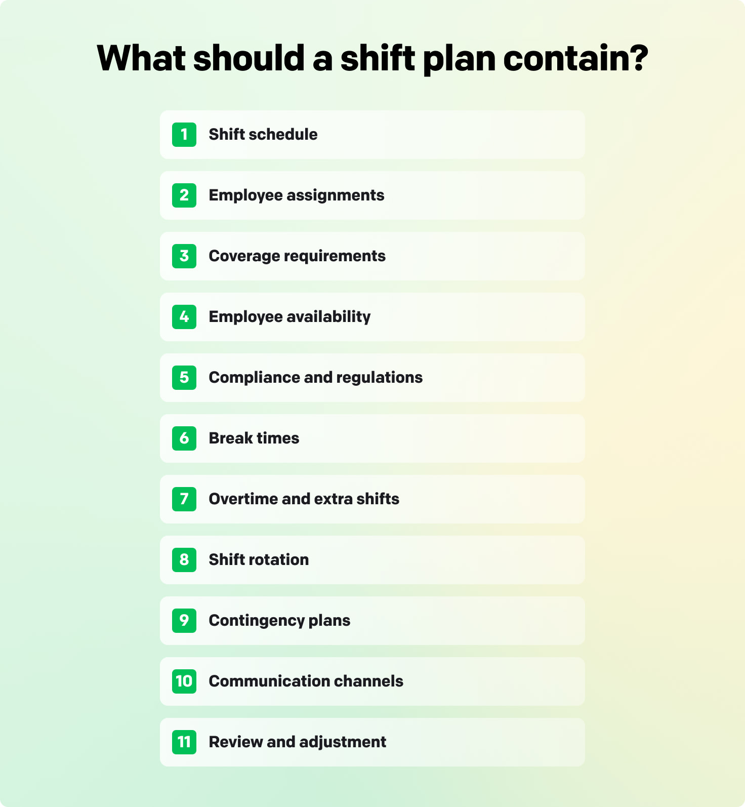 A list of elements that the shift plan should contain.