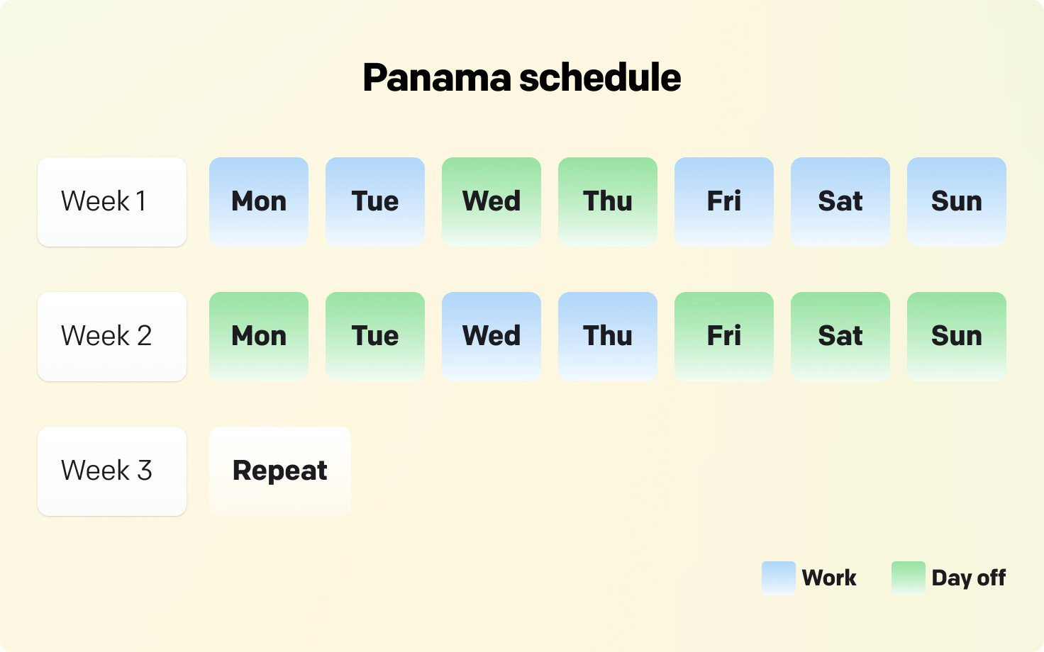 An example of Panama schedule.