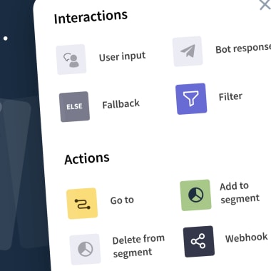 The ChatBot Visual Builder dashboard