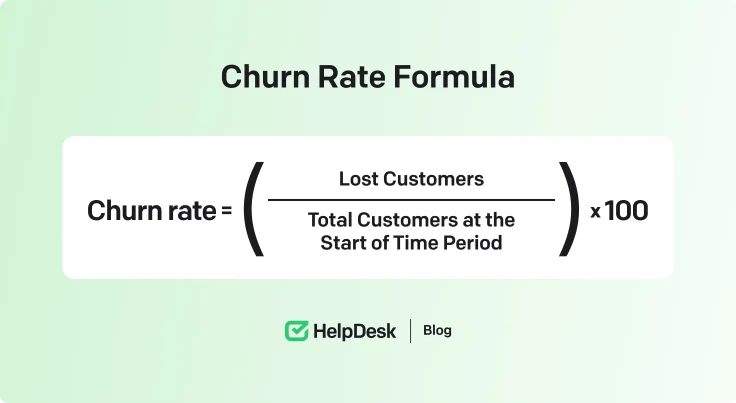 Calculating customer churn rate