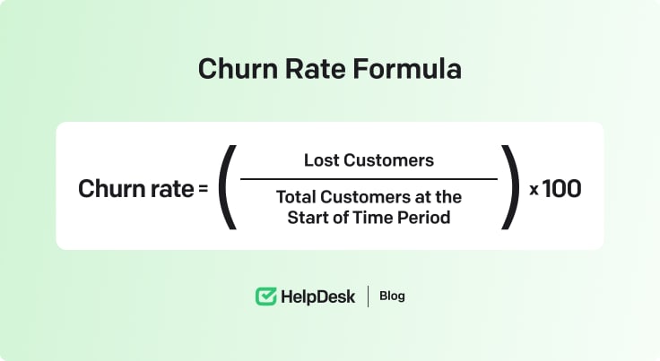 Churn rate formula