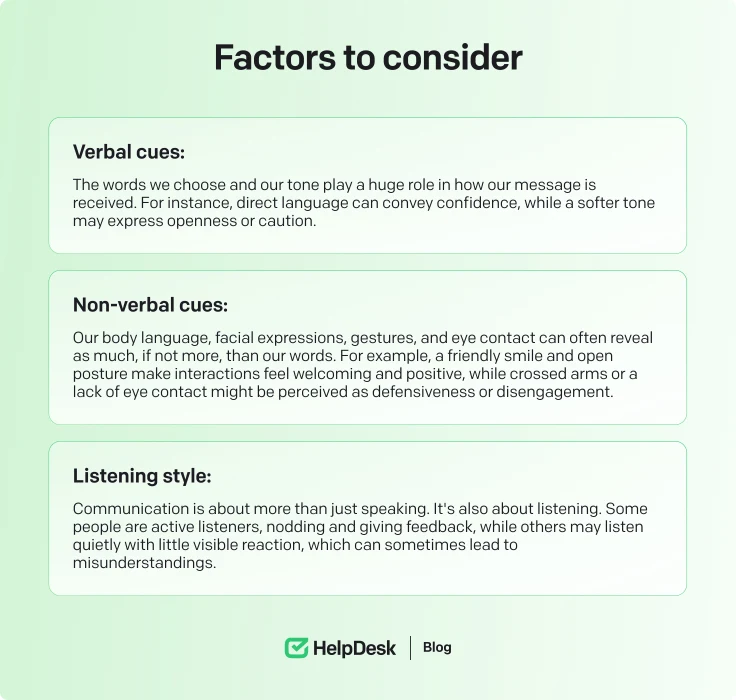 Communication elements