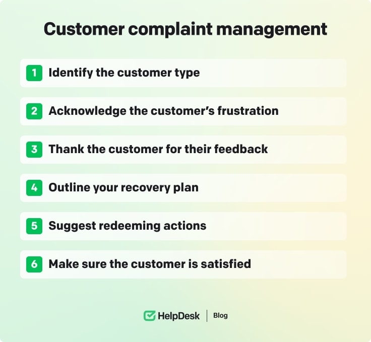 Customer complaint management