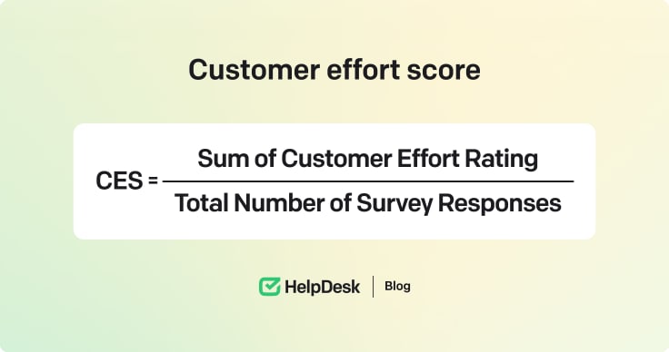 Customer effort score metric