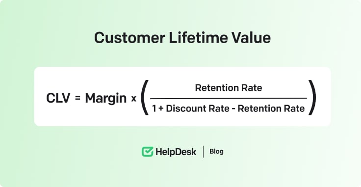 Customer lifetime value formula