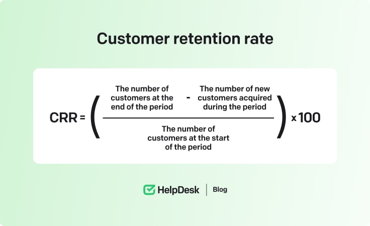Customer retention rate