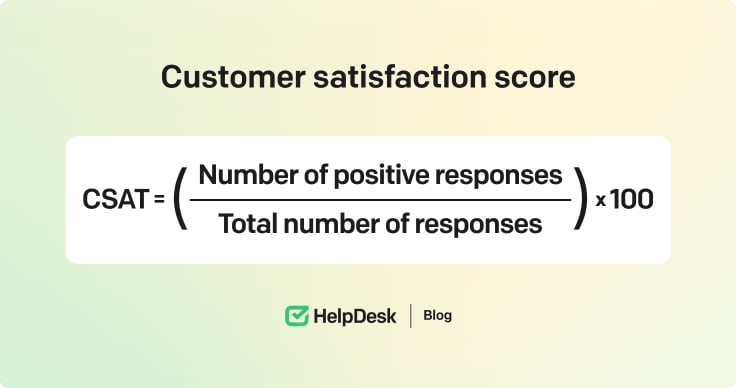 Customer satisfaction score metric