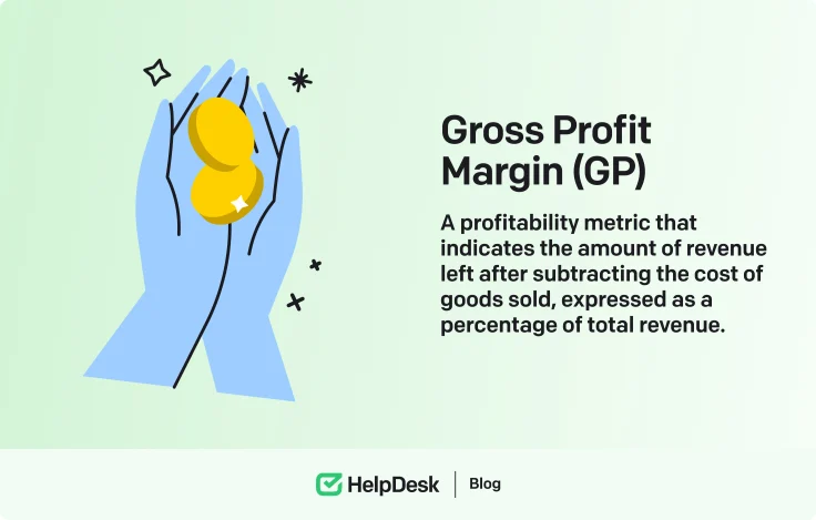 Gross profit margin definition