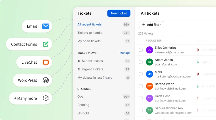 HelpDesk dashboard