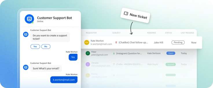 HelpDesk integration with ChatBot