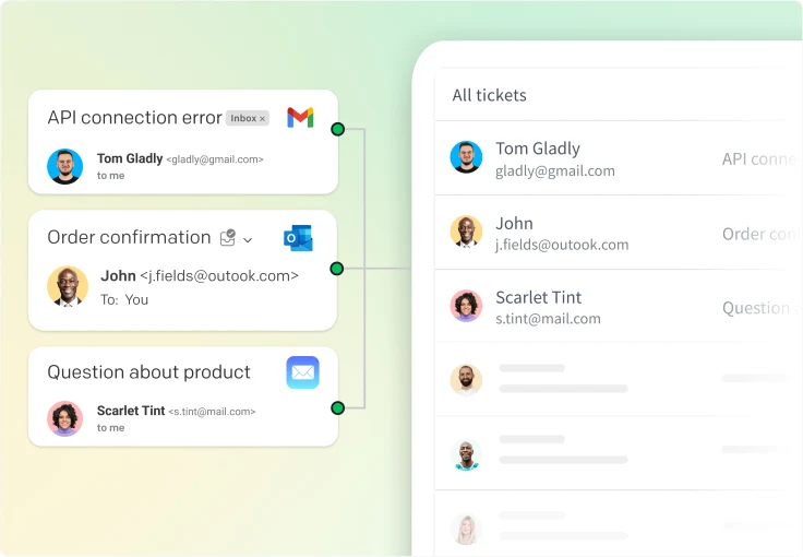 HelpDesk software