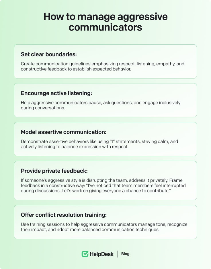 How to manage aggressive communicators