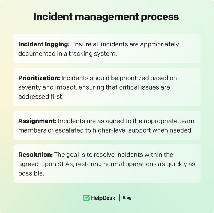 Incident management process