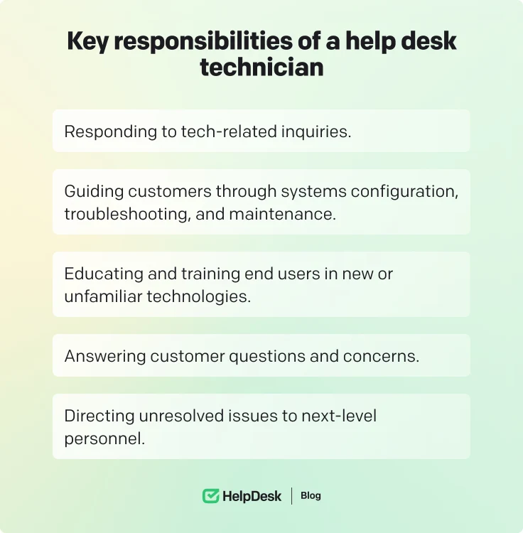 Key responsibilities of help desk technician