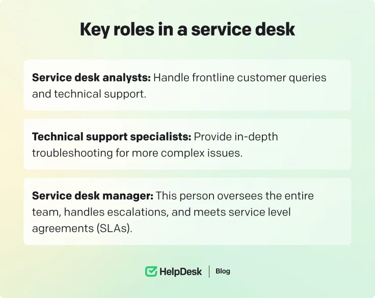  Key roles in service desk 