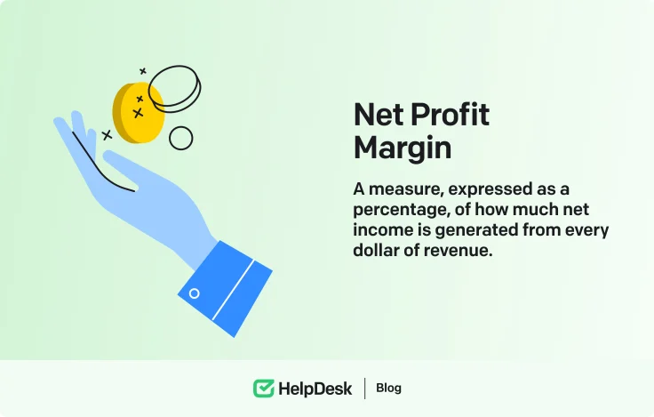 Net profit margin definition