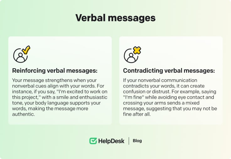 Verbal messages