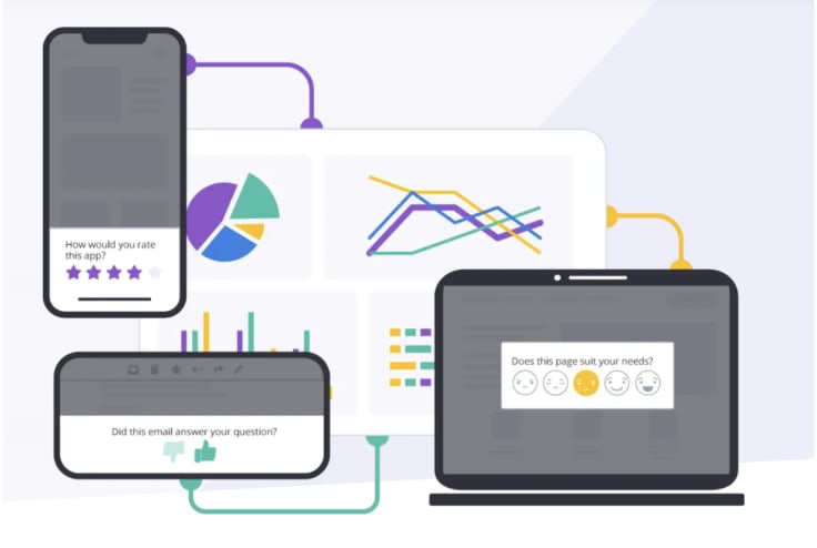 Mopinion software