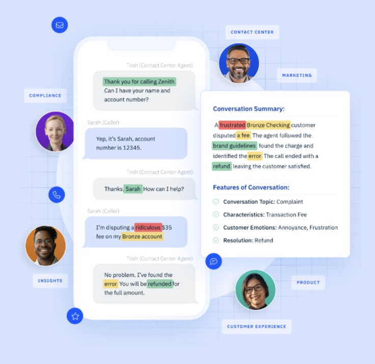 InMoment software