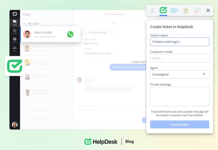 HelpDesk and LiveChat integration