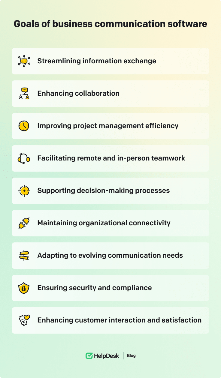 Goals of business communication software