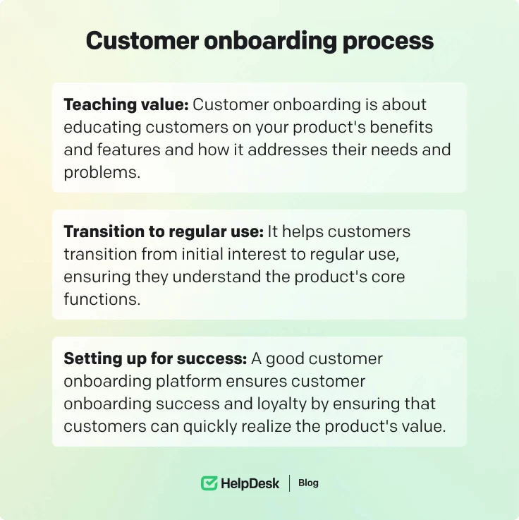 Customer onboarding process