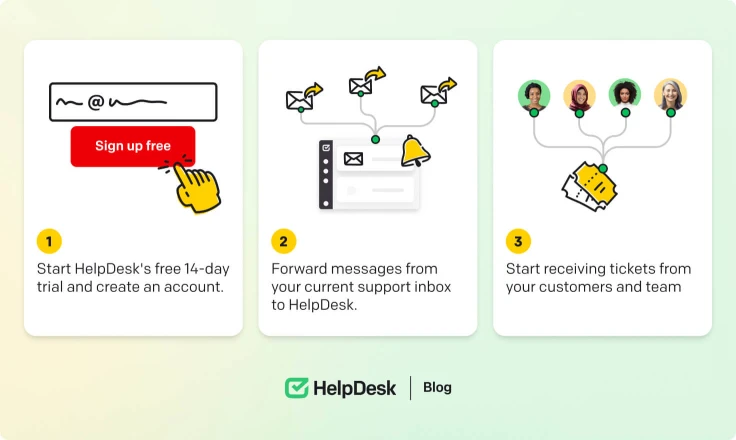 HelpDesk sign-up process