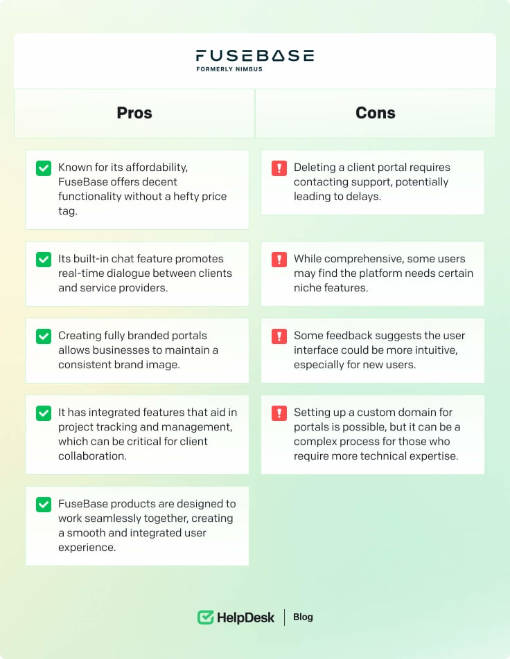 FuseBase's pros and cons