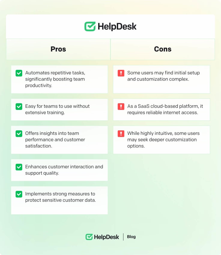 HelpDesk's pros and cons